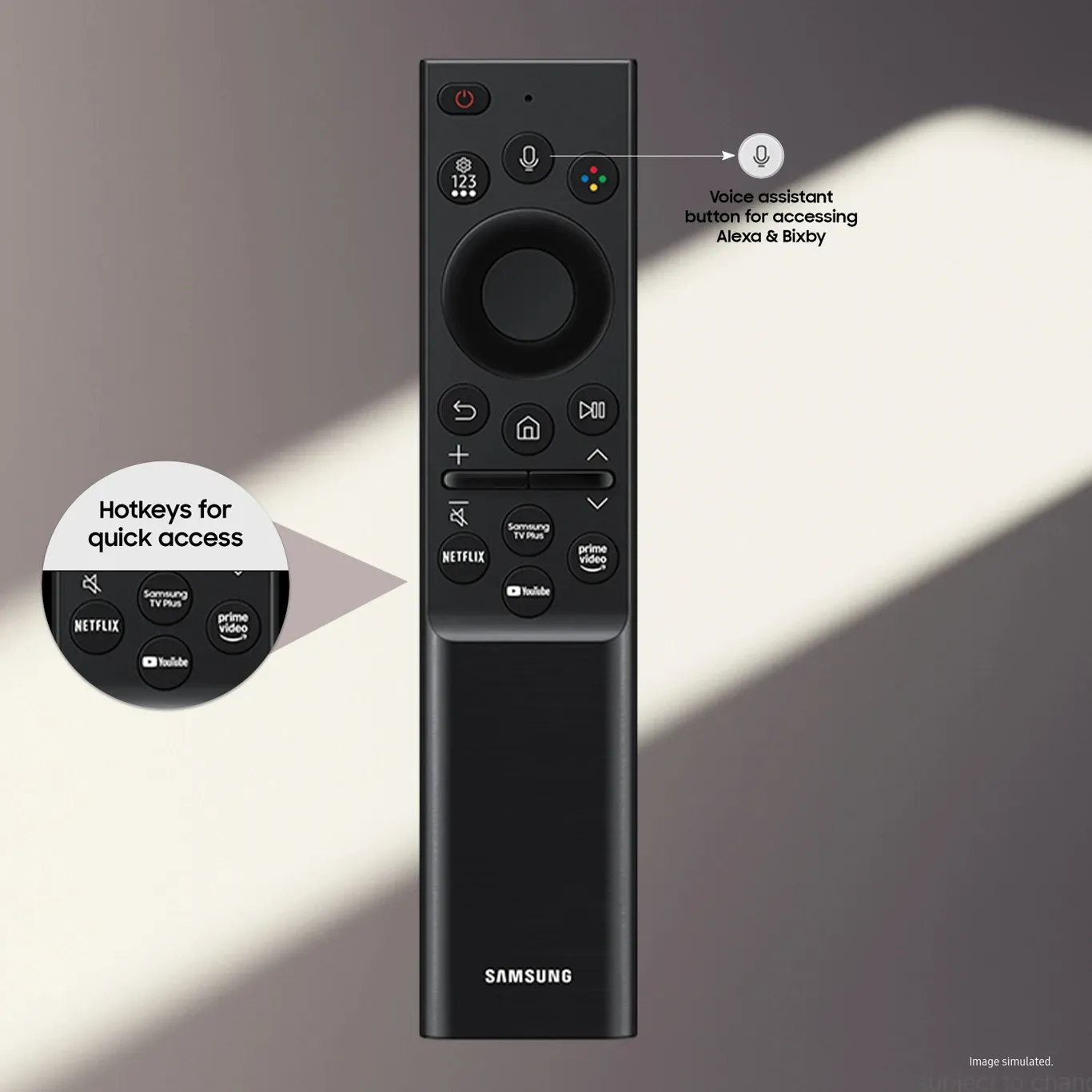 Samsung TV - Image 4