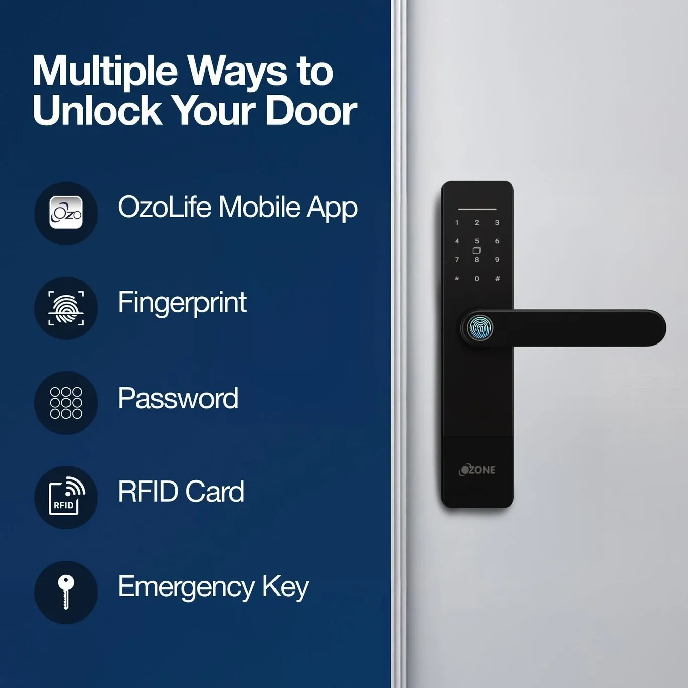 RFID Door Lock - Image 5